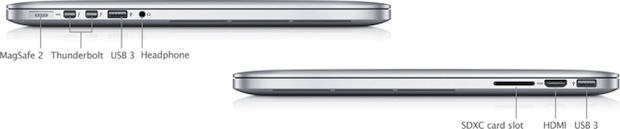 Apple MacBook Pro with Retina Display Ports