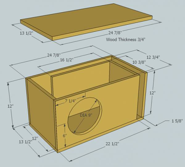 Subwoofer Box Calculator and Subwoofer Box Design