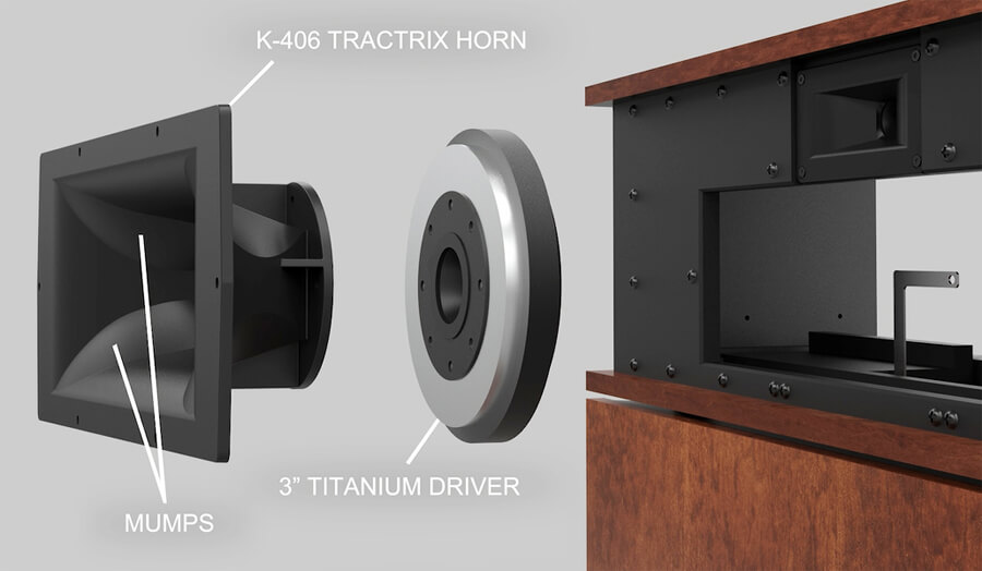 Klipsch K-406 Tractrix Horn