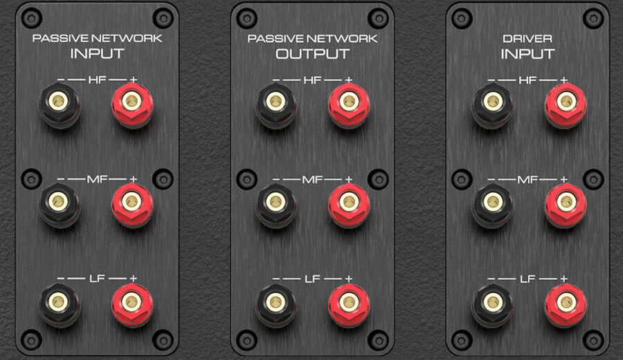 Klipschorn and La Scala Connectivity